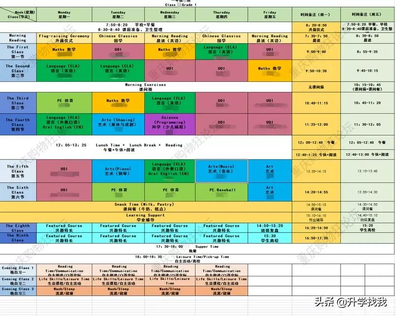 247000！2020年重庆民办小学学费出炉，又又又涨价了