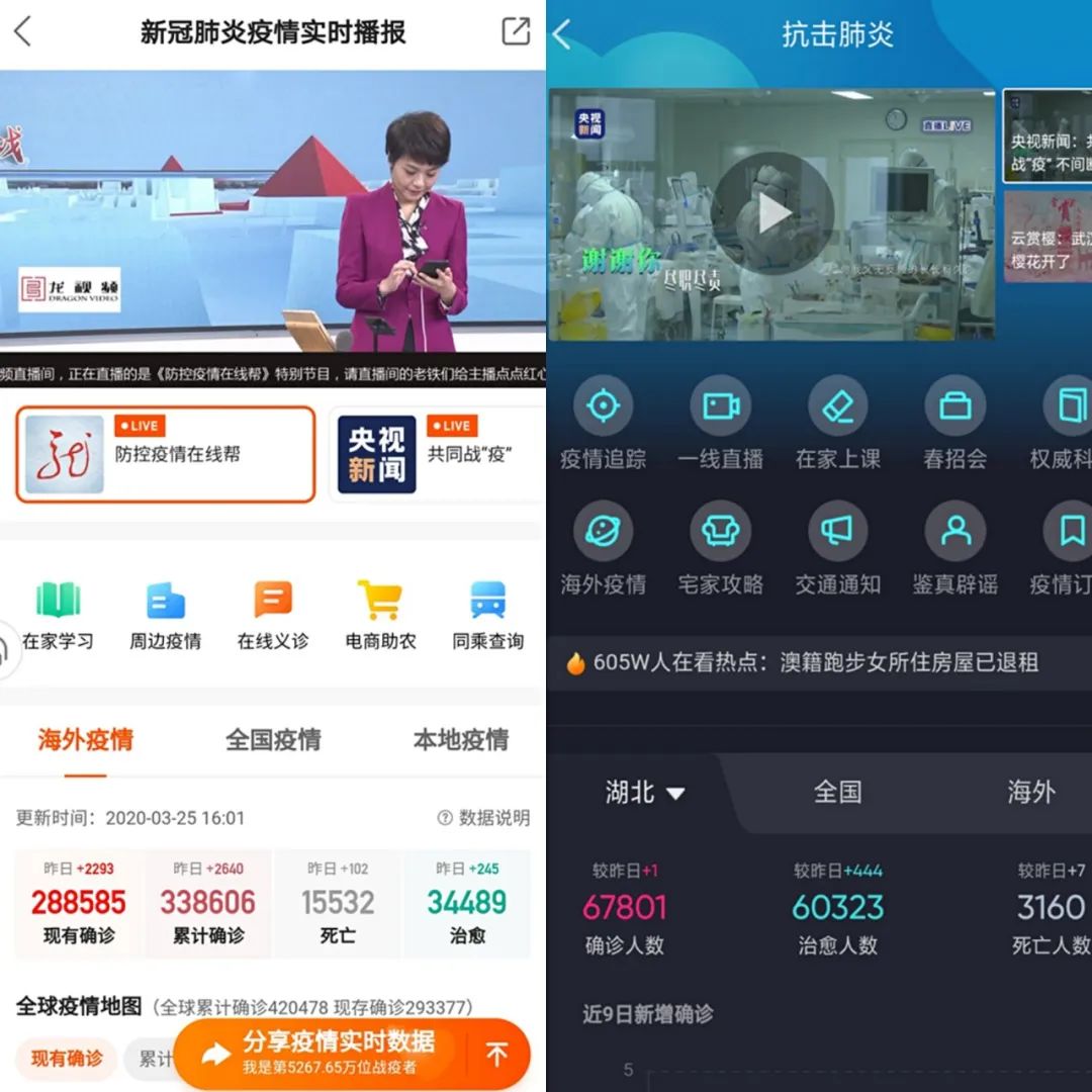 逐鹿流量，攻占场景，2020开年的短视频大战打得如何？