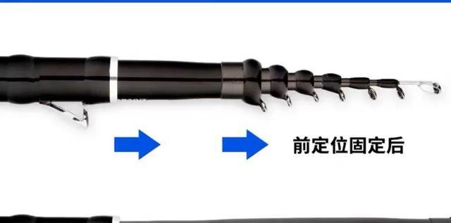 前打杆有啥用,前打竿的用途