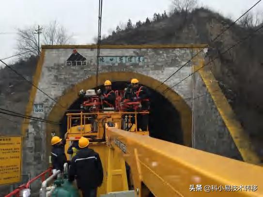 「项目精选」049期:北京交通大学精选科技成果推介