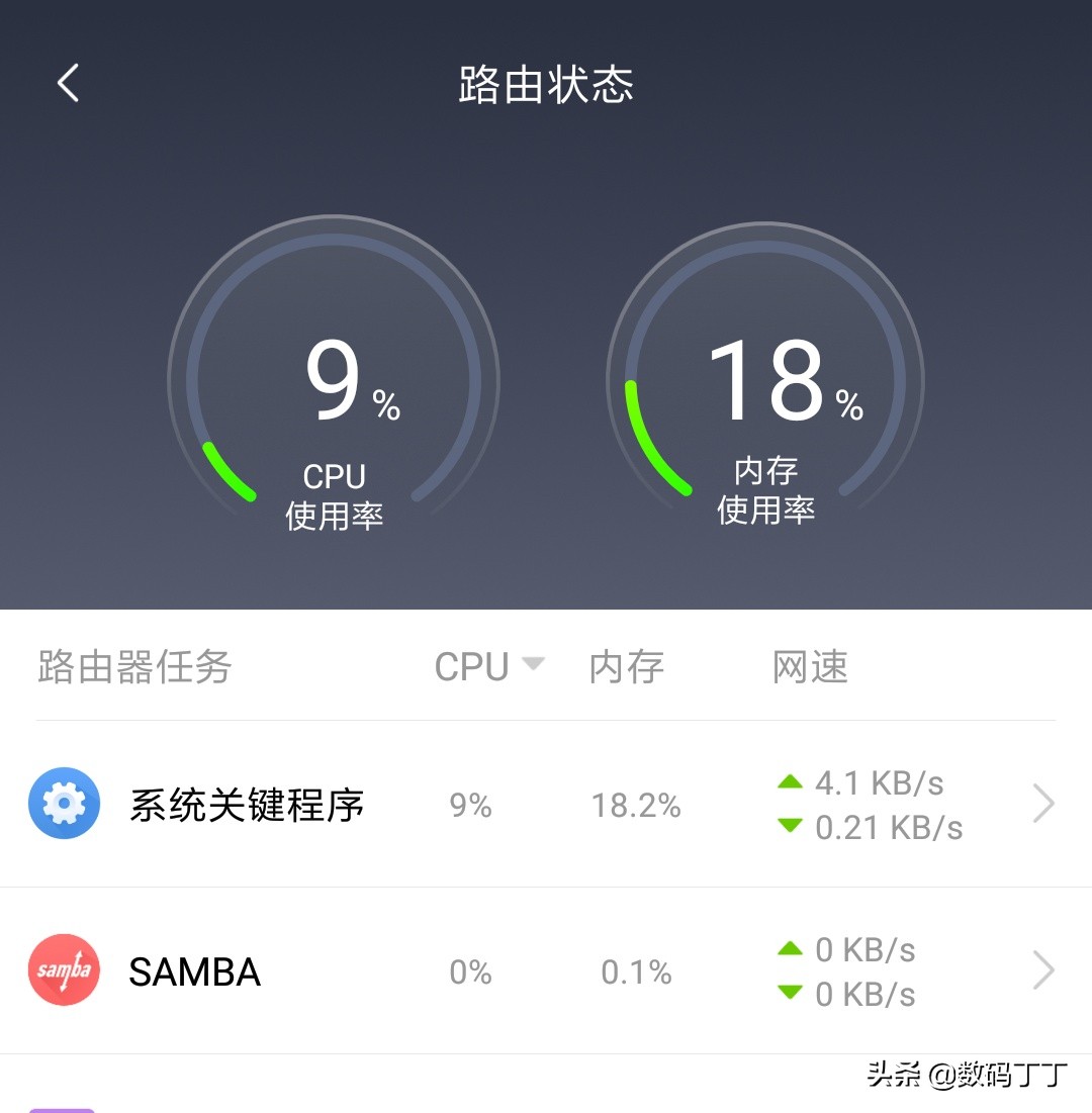路由器连接用户多就故障如何解决,小米路由器ac21005g频繁掉线