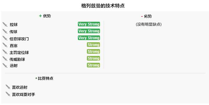 2016年为什么格列兹曼拿不到金球,格列兹曼2018世界杯金球