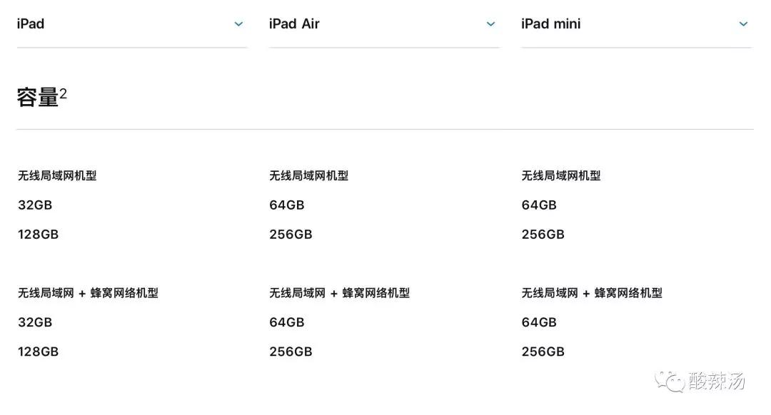 iPad测评,ipad触控笔平替测评