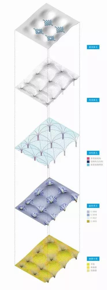 呼伦贝尔海拉尔机场,呼伦贝尔海拉尔东山国际机场