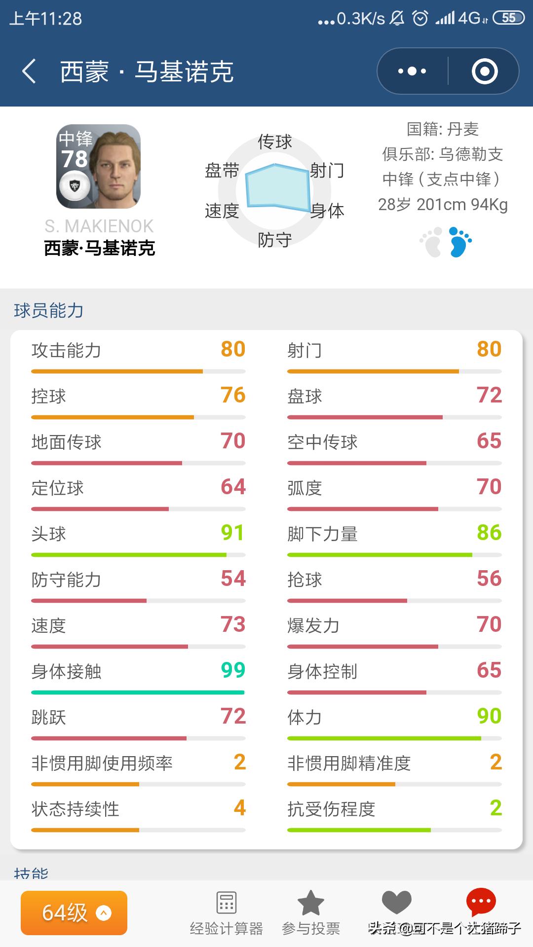 实况足球手游2024最强普卡阵容,实况足球手游白球阵容