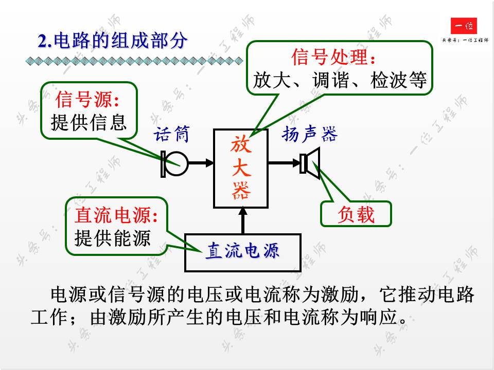 电工电子如何入门,电子电工入门怎么看电路图