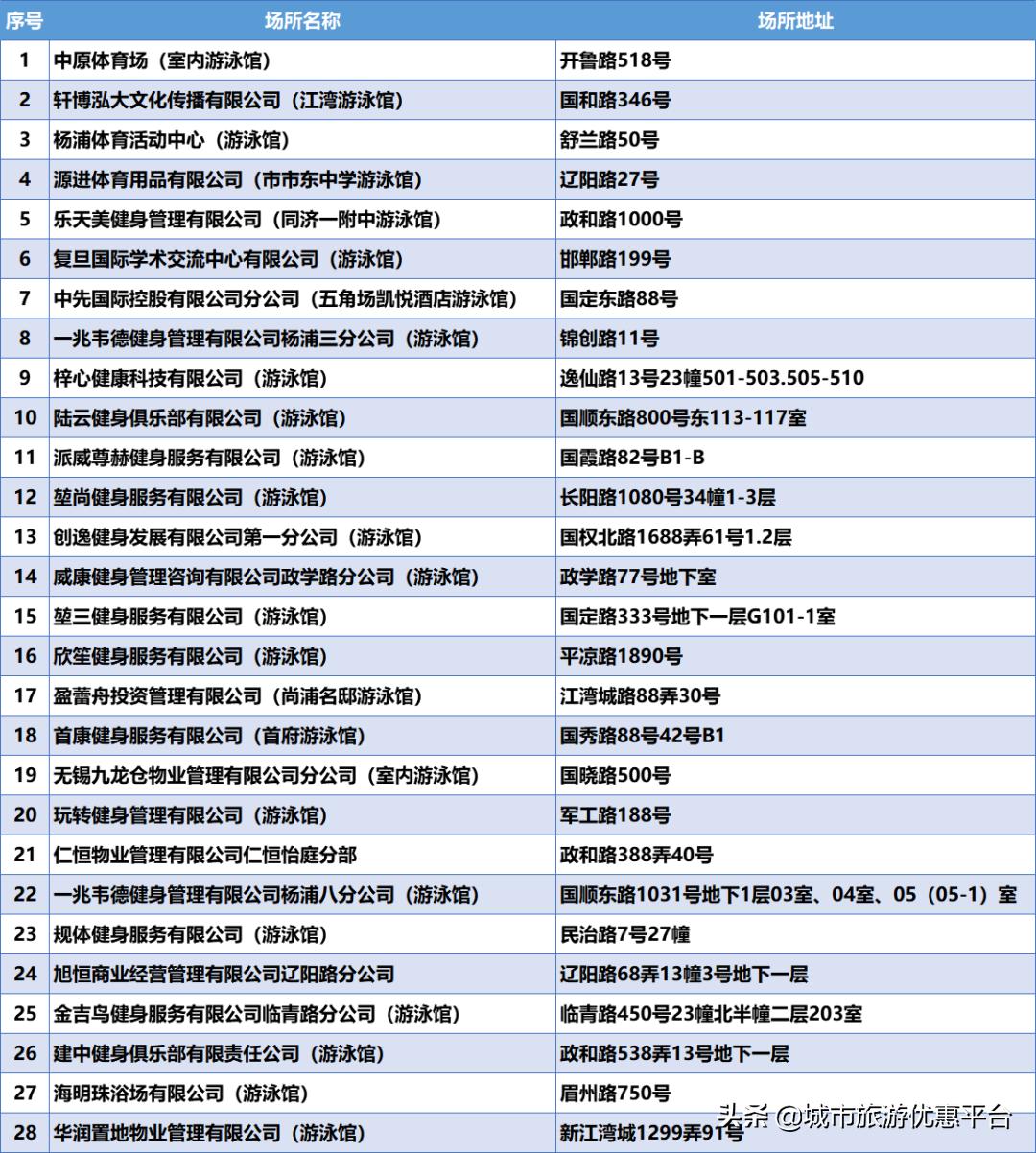 收藏游泳视频下载,冬季游泳大全