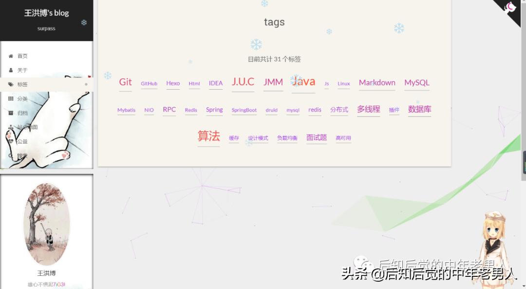 群晖搭建个人网站,个人电脑搭建网站