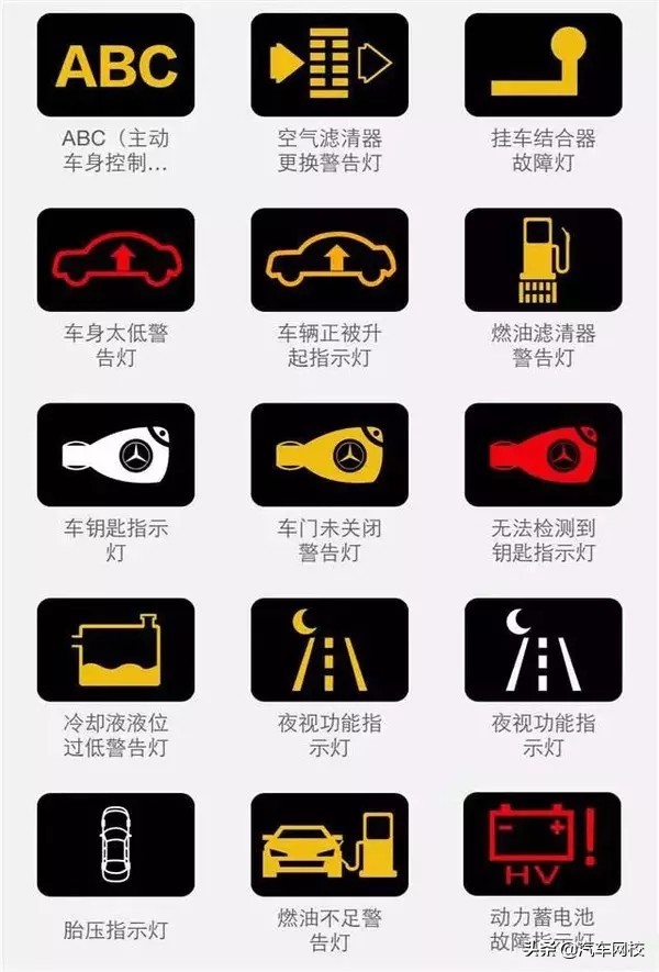 大众汽车仪表盘上指示灯图解大全,东风多利卡汽车仪表盘指示灯图解