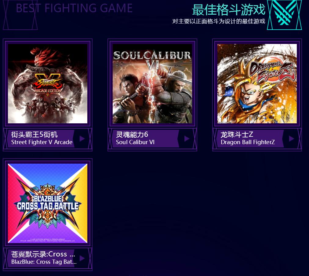 tga年度最佳游戏大表哥,tga年度最佳游戏1980到2021