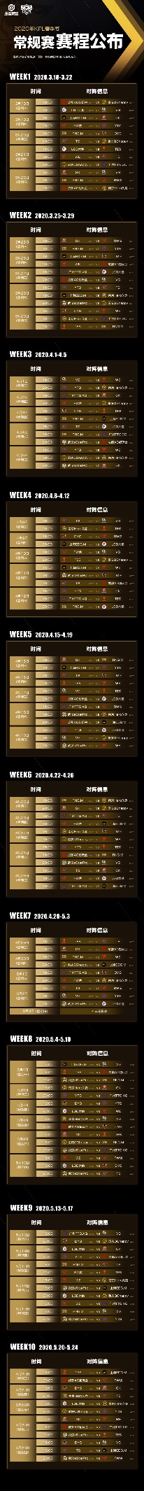 王者kpl2024赛程谁赢了,王者kpl第二轮预测