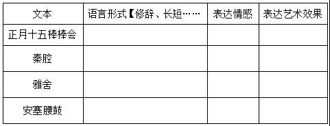 小学群文阅读优质教学实录,小学群文阅读的教学设计