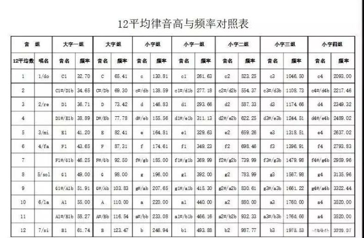弦墨大讲堂,弦墨音色真的好吗