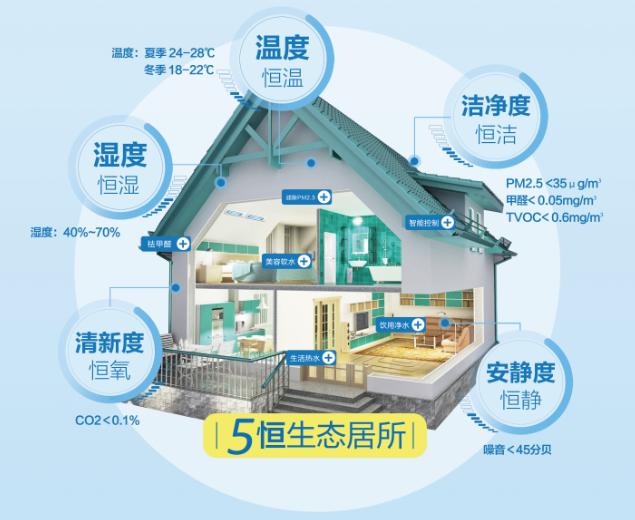 十问十答内容,十问十答最好的问题