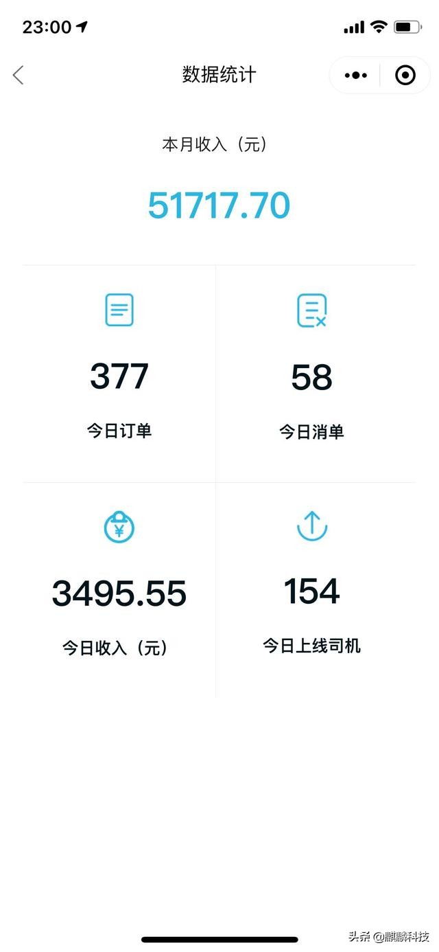 鍏艰亴婊存淮浠ｉ┚鎬庝箞娉ㄥ唽,婊存淮浠ｉ┚鎬庝箞鍙栨秷娉ㄥ唽