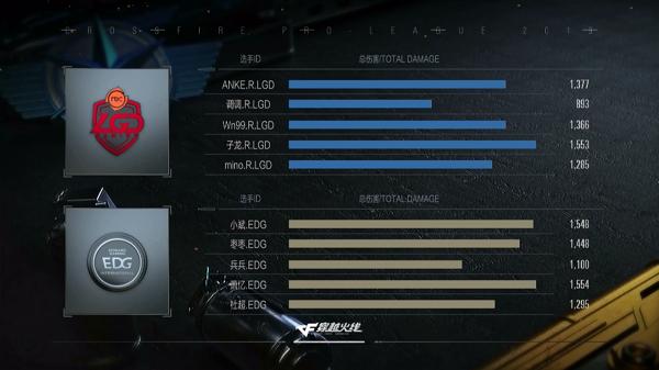 cfpl10-0,cfpl192023总决赛完整回放