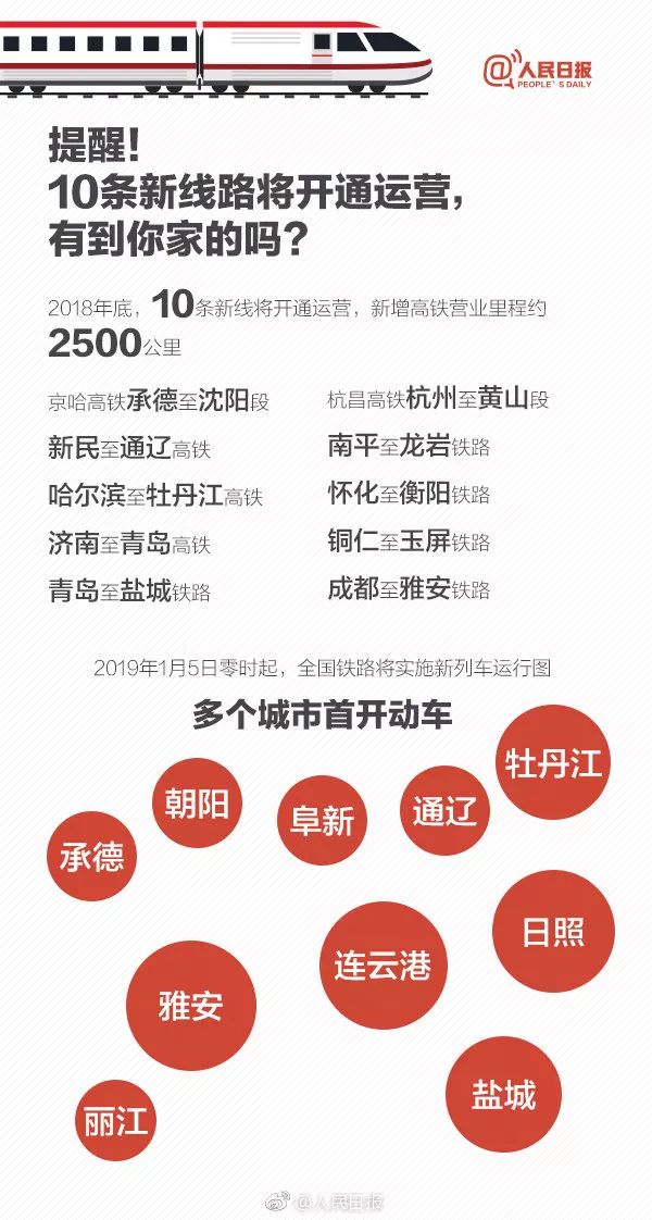 又到一年抢票时间表 (每天几点开始新一轮抢票)