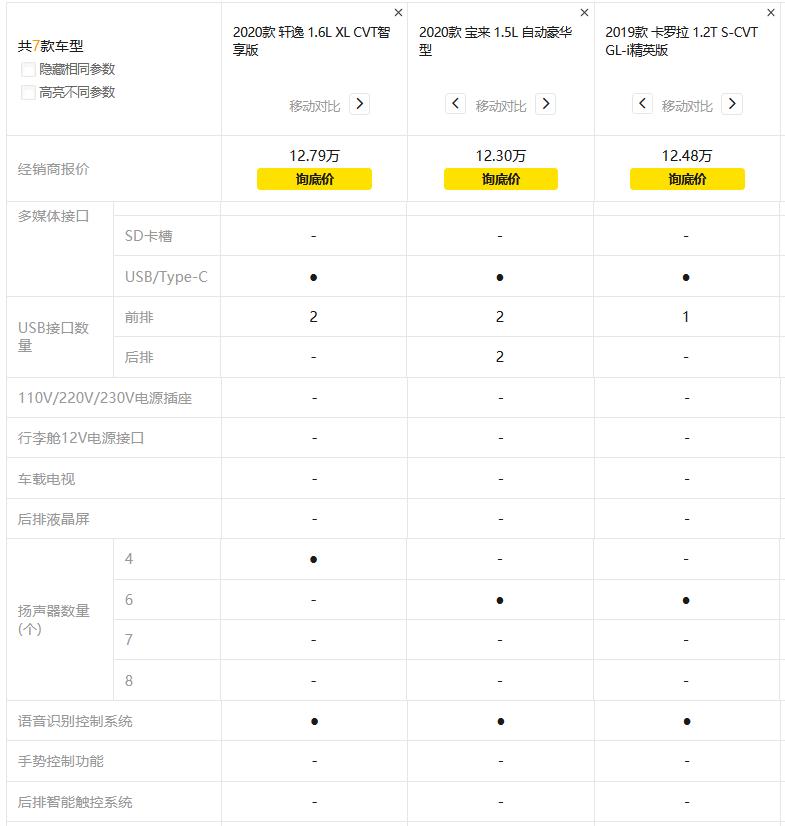 日产轩逸2013年还能卖多少钱,19年日产轩逸现在卖多少钱