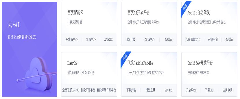 百度智能云被集成,百度智能云愿景