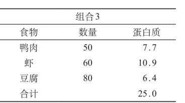 孕期水肿胖得像个球看谁都烦,孕期高血压而且水肿的厉害能顺不