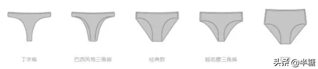 80%的妇科病与内裤有关,内裤引发的妇科病