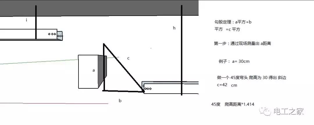 桥架制作全套教程手工,专业加工桥架及各种桥架弯头