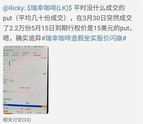 1.8折!从咖啡到股票,瑞幸有了“优惠到死”的觉悟?