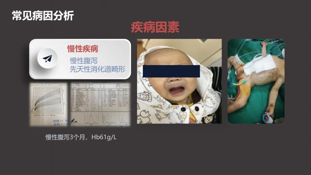 王琳形体训练,王琳儿科医生