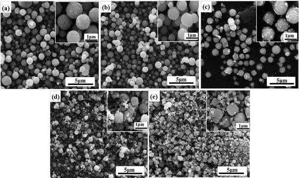 《Chem.Phys.Lett.》氧化亚铜在无光/可见光条件下的催化性能