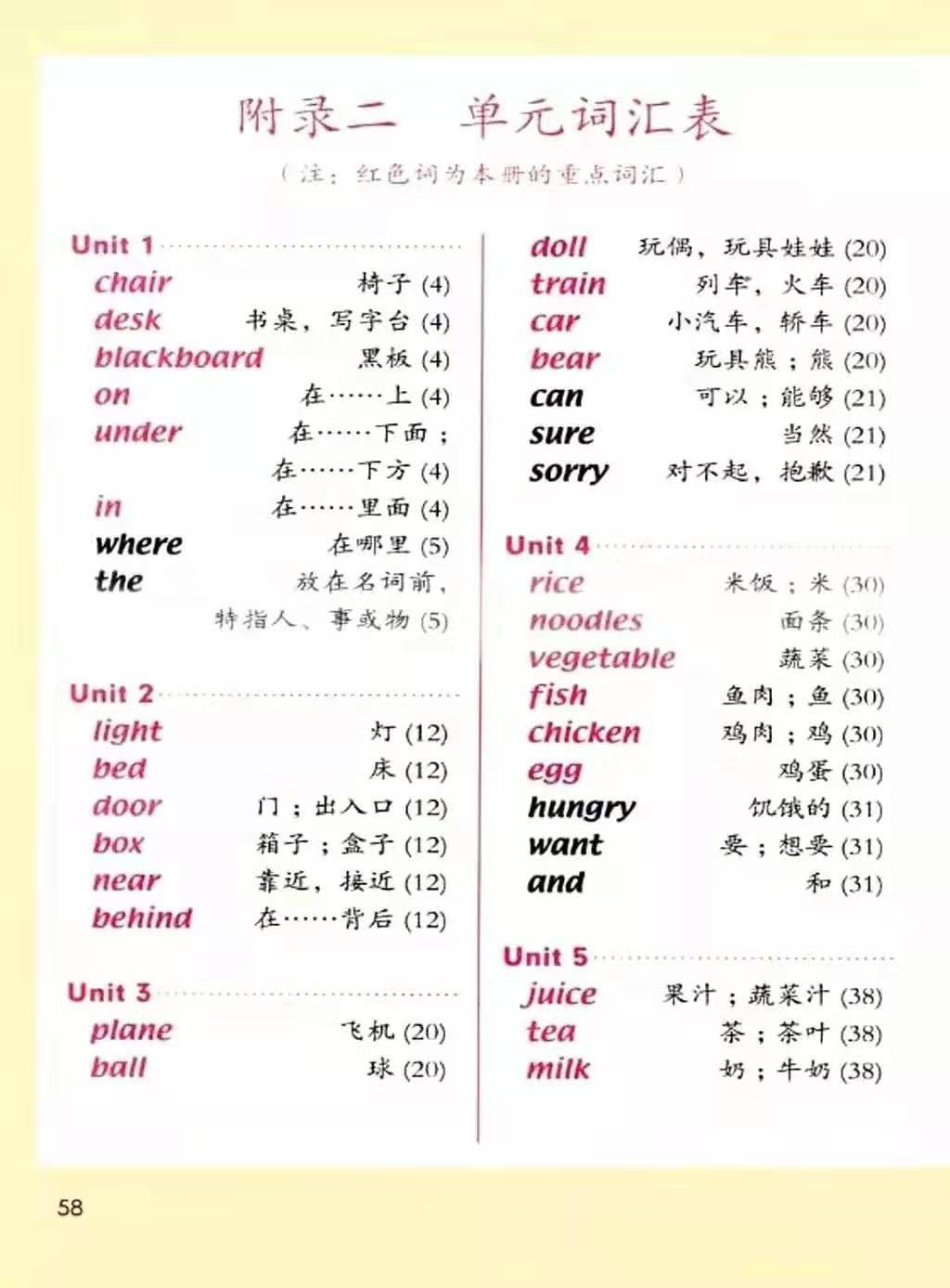 人教版英语一年级上册课本教材,人教版一年级英语下册全套视频