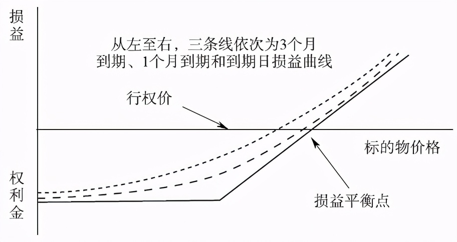 中衍期货的趋势,中衍期货交易报告
