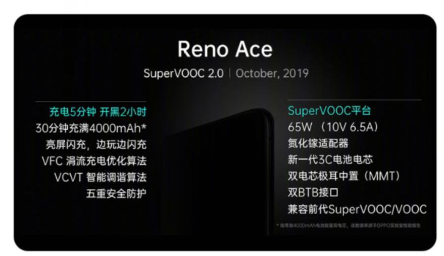 oppo4g和5g区别大吗,oppo4g可以变5g吗