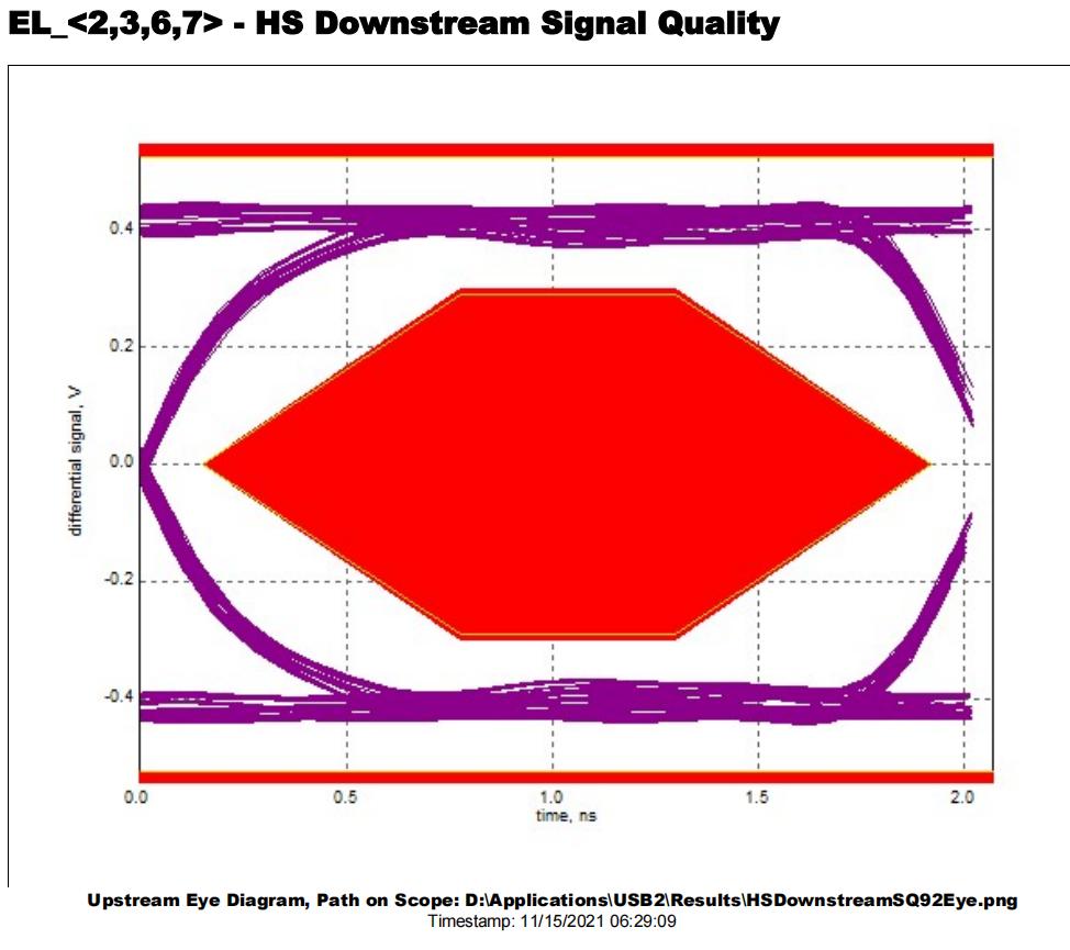 鑹捐偗usb2.0highspeed,highspeedusb2.0
