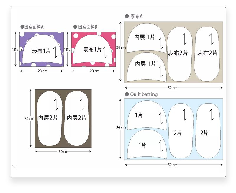 布艺棉拖鞋制作教程,手工做春秋款的拖鞋教程