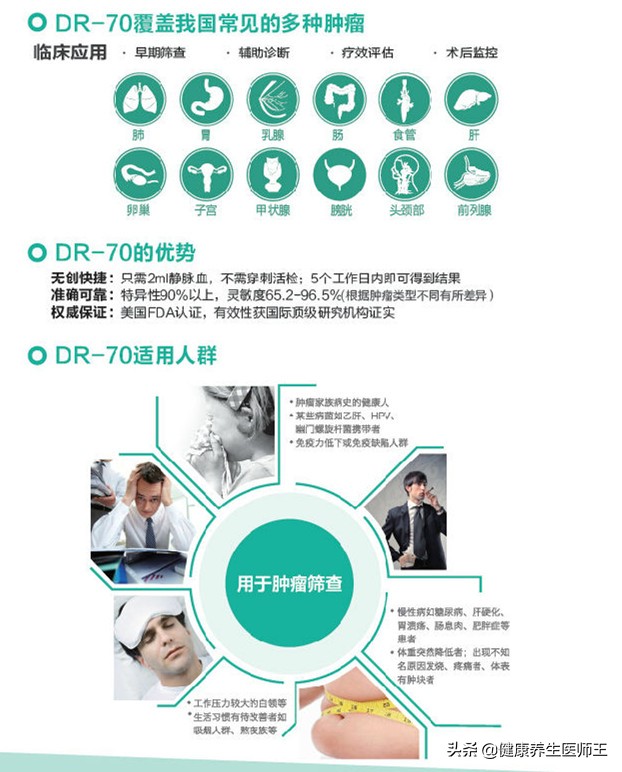 肿瘤标志物常见三项阳性 (第二类肿瘤标志物)