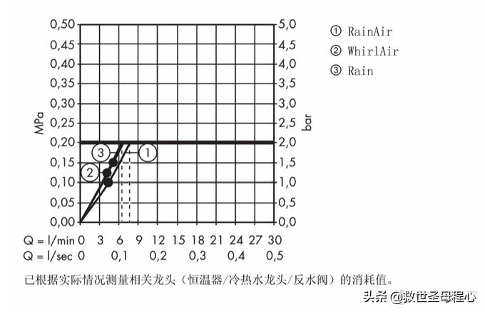 年后装修有哪些建议,年后装修风格