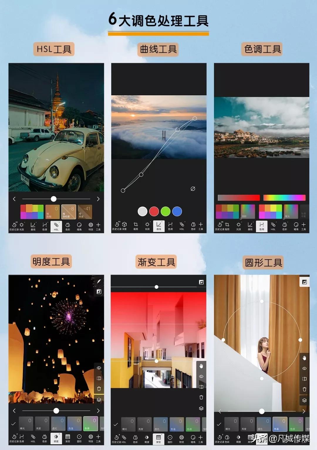 六款专业修图app的特别之处,相片后期修图app