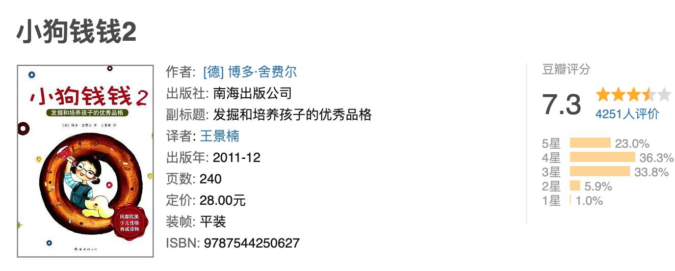 巴伦周刊推荐投资书单,投资书单推荐