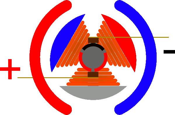 通俗同步电机和异步电机的区别,同步电机和异步电机区别通俗易懂