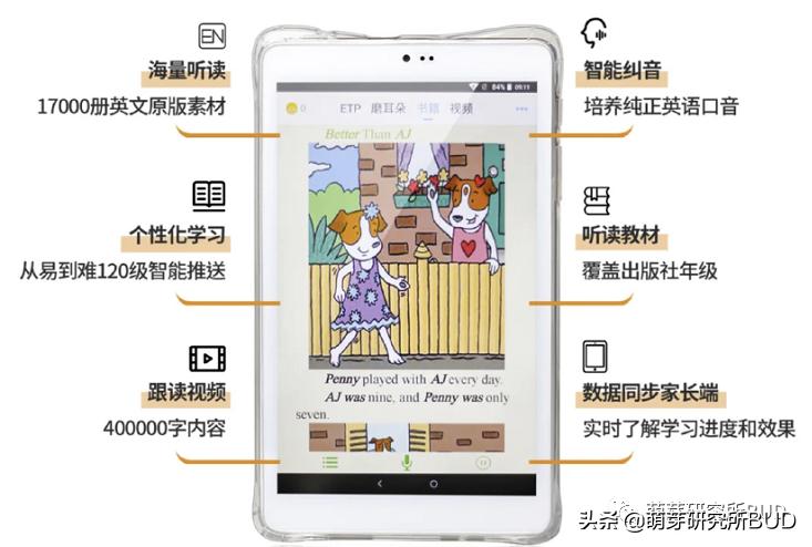 最好的英语启蒙app,我发现一款非常好用的app英语