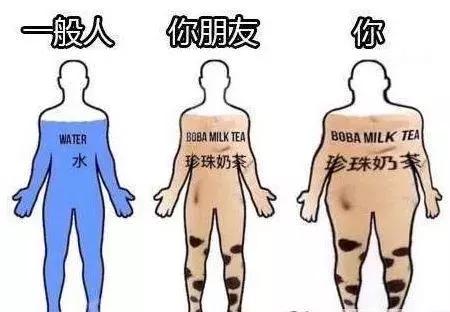 秀色可餐的彩妆吃货必备,唯美食与美景不可辜负