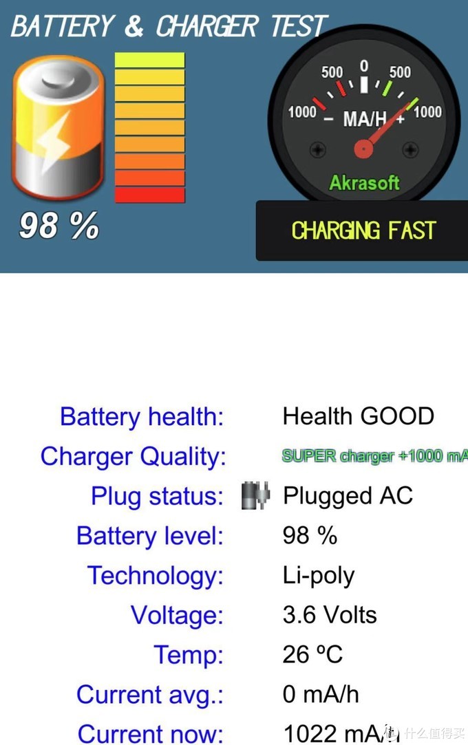 remax100w充电宝,remax磁吸无线充15w测评