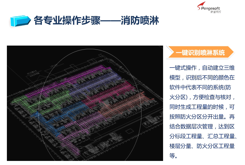 初入建筑行业应该考什么证,建筑算量软件哪个好用