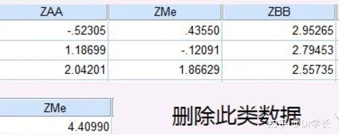 心理学论文的数据分析,心理学毕业论文数据分析怎么写