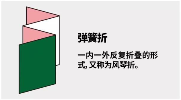 临淄凯拓广告：品牌设计物料之折页设计印刷