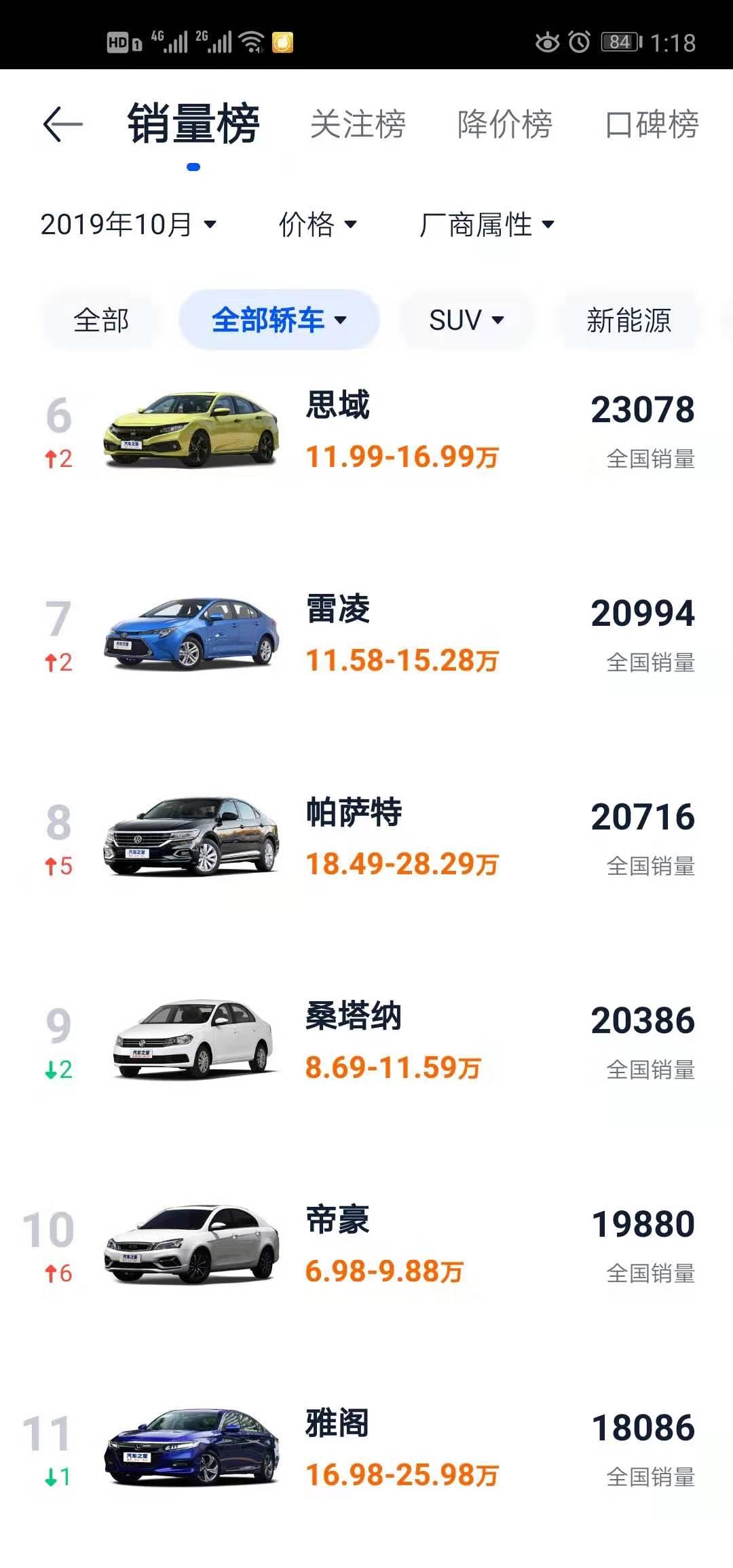 吉利帝豪6座车,吉利帝豪第四代最新款6.99万
