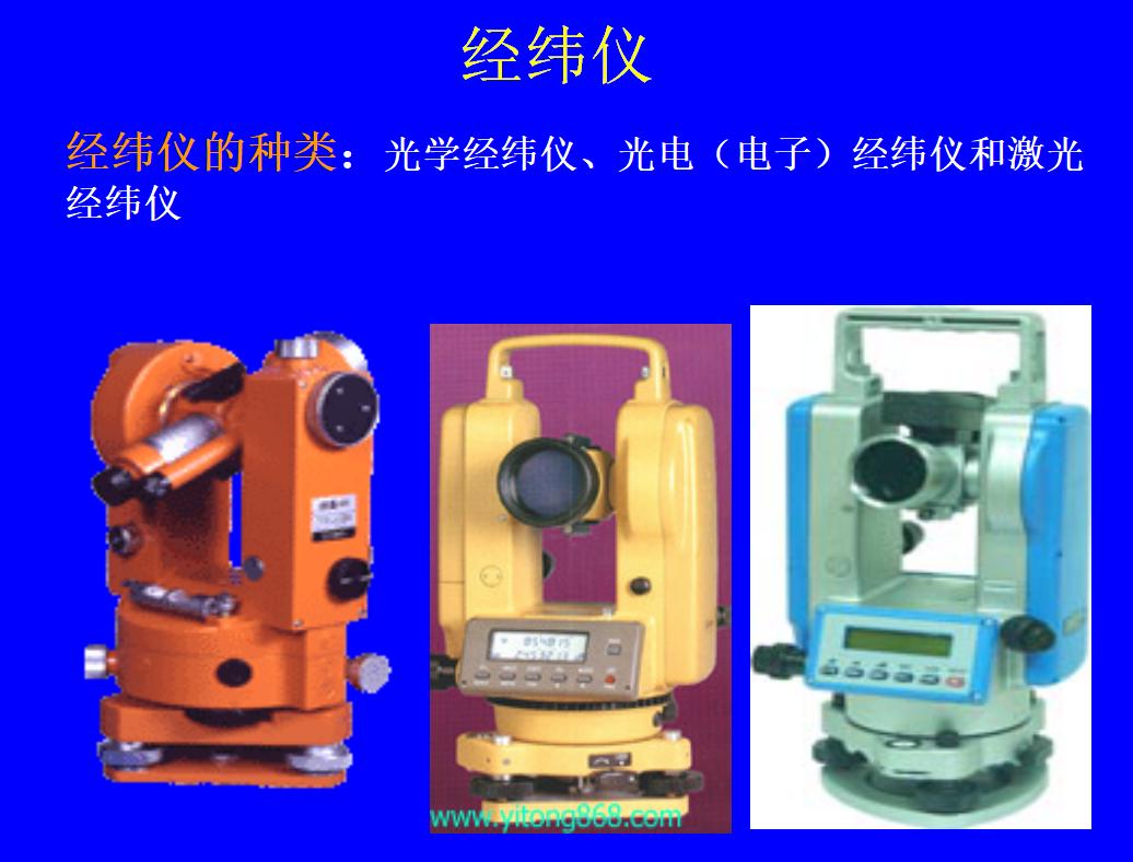 测量员基础入门教程视频全集讲解,测量员基础知识教程视频讲解全集