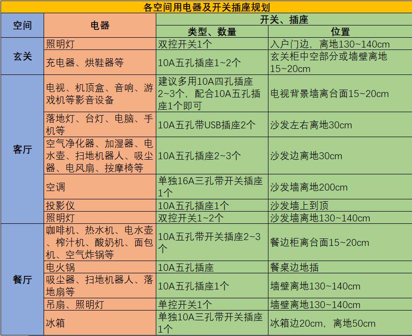 家里一处漏电处处漏电么,家用线路漏电怎么解决