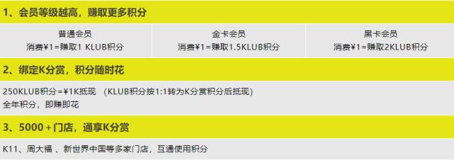 香港k11musea定位,香港k11musea商场特点