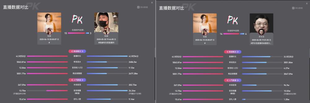 微商教母张庭直播,微商一姐张庭